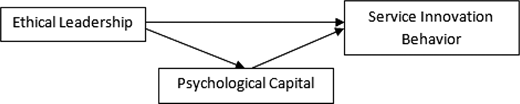 Figure 1. Refer to the image caption for details.