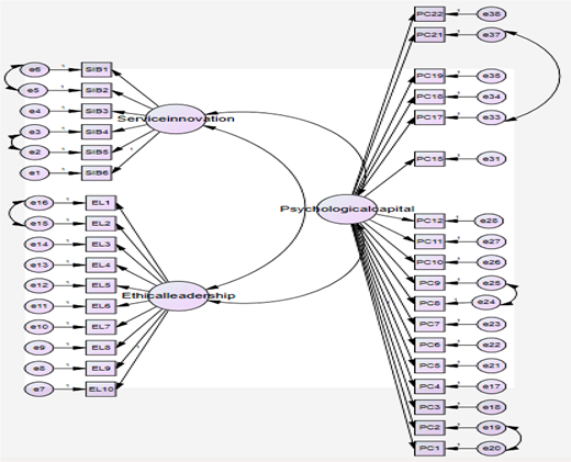 Figure 2. Refer to the image caption for details.