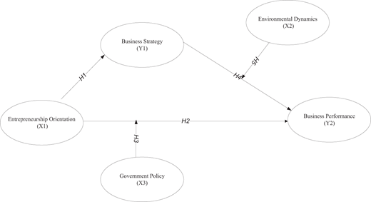 Figure 1. Refer to the image caption for details.