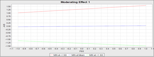 Figure 2. Refer to the image caption for details.