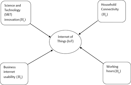 Figure 1. Refer to the image caption for details.