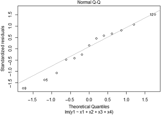 Figure 2. Refer to the image caption for details.