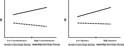 Figure 2. Refer to the image caption for details.