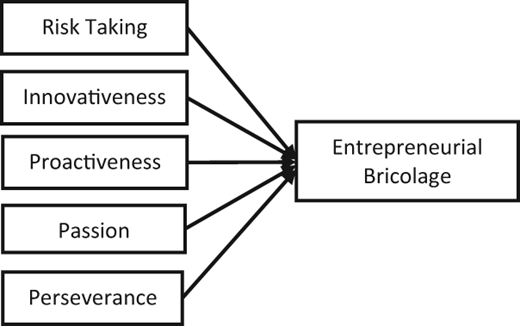 Figure 1. Refer to the image caption for details.