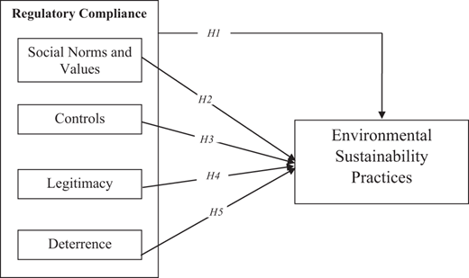 Figure 1. Refer to the image caption for details.