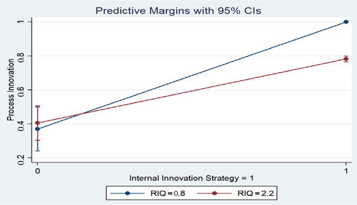 Figure 2. Refer to the image caption for details.