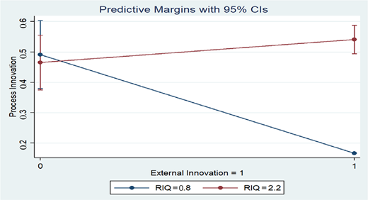 Figure 3. Refer to the image caption for details.