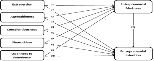 Figure 1. Refer to the image caption for details.