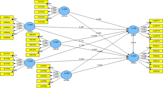Figure 2. Refer to the image caption for details.