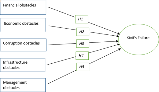 Figure 1. Refer to the image caption for details.