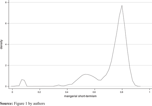 Figure 1. Refer to the image caption for details.