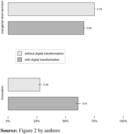 Figure 2. Refer to the image caption for details.