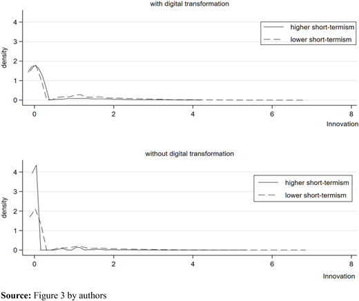 Figure 3. Refer to the image caption for details.
