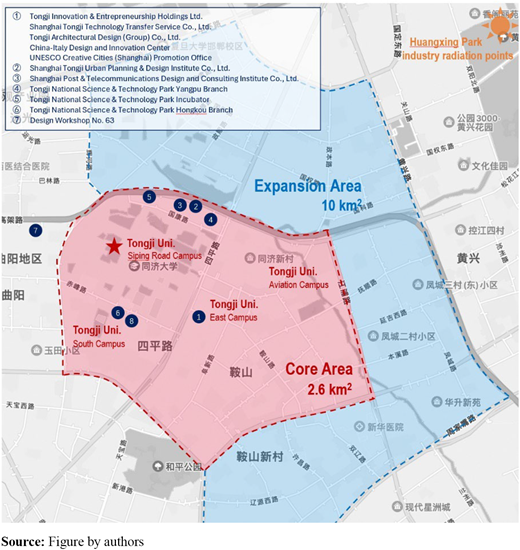 Figure 1. Refer to the image caption for details.