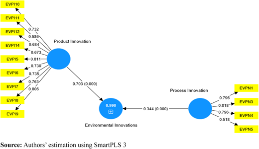 Figure 2. Refer to the image caption for details.