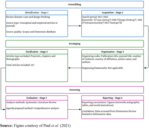 Figure 3. Refer to the image caption for details.