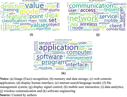 Figure 5. Refer to the image caption for details.