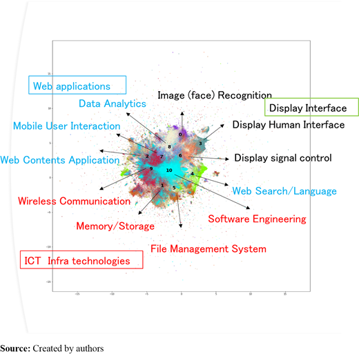 Figure 6. Refer to the image caption for details.