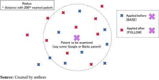 Figure 12. Refer to the image caption for details.