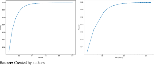 Figure A2. Refer to the image caption for details.