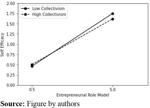 Figure 4. Refer to the image caption for details.