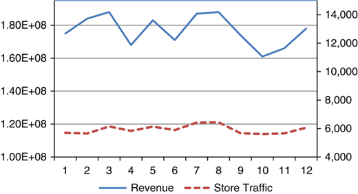 Figure 1 Refer to the image caption for details.