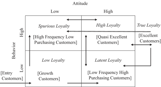 Figure 1 Refer to the image caption for details.