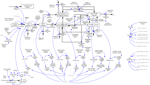 Figure 5 Refer to the image caption for details.
