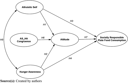 Figure 1 Refer to the image caption for details.
