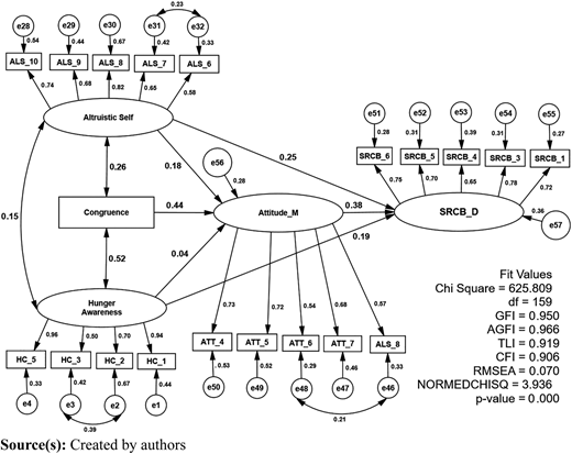 Figure 2 Refer to the image caption for details.