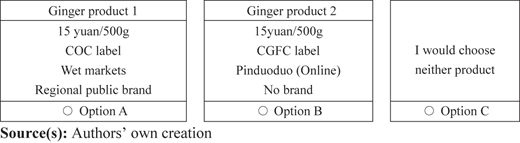 Figure 1 Refer to the image caption for details.