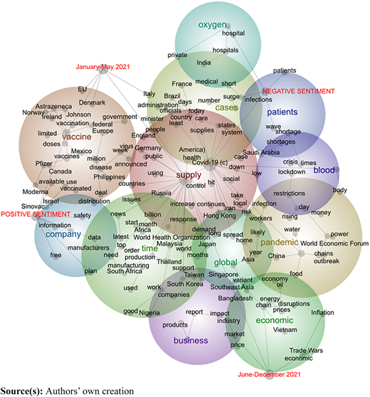Figure 2 Refer to the image caption for details.