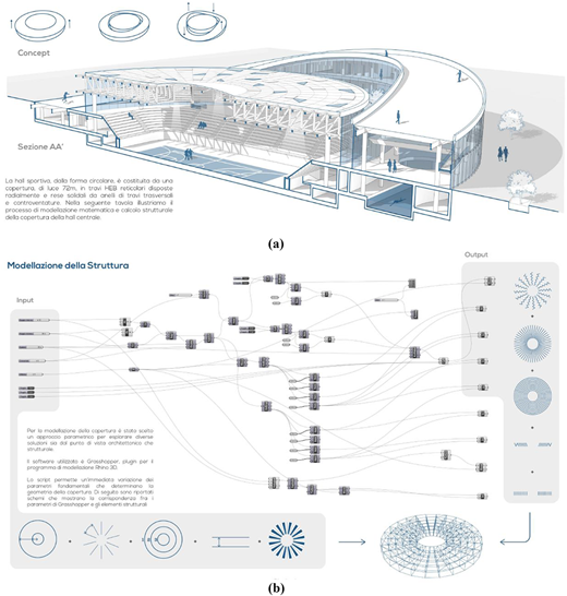 Figure 2 Refer to the image caption for details.