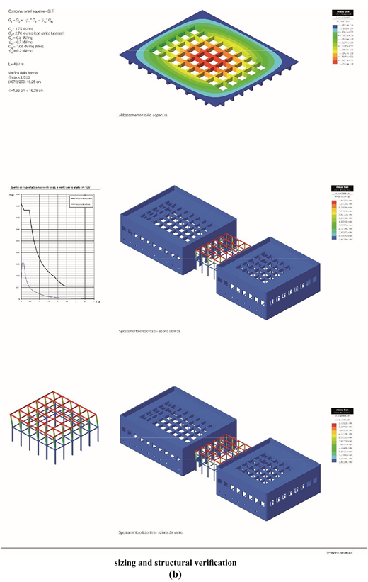 Figure 3 Refer to the image caption for details.