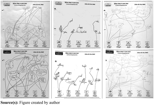 Figure 2 Refer to the image caption for details.