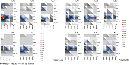 Figure 4 Refer to the image caption for details.