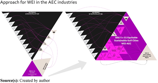 Figure 1 Refer to the image caption for details.