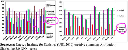 Figure 4 Refer to the image caption for details.