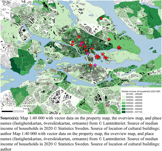 Figure 2 Refer to the image caption for details.