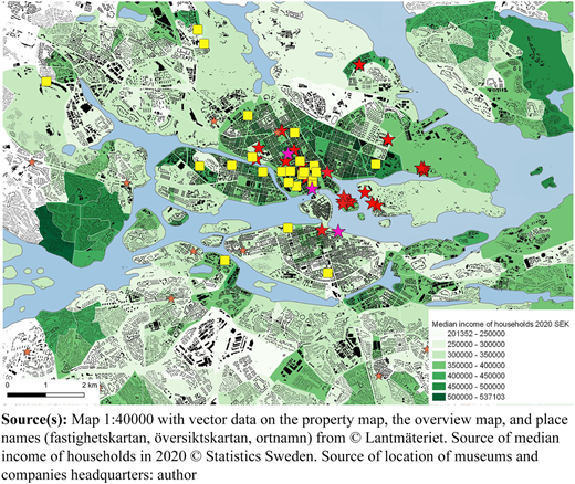 Figure 3 Refer to the image caption for details.