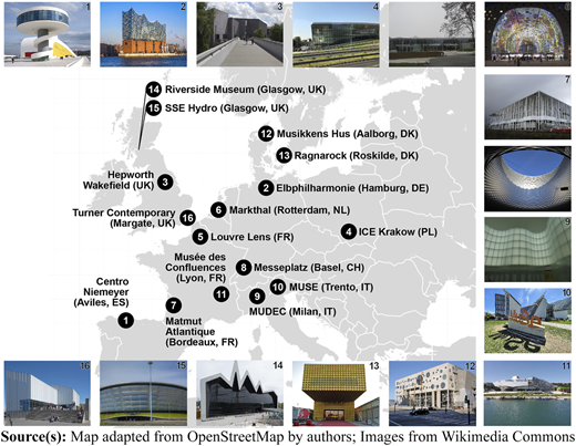 Figure 1 Refer to the image caption for details.