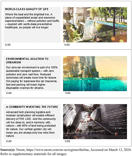Figure 4 Refer to the image caption for details.