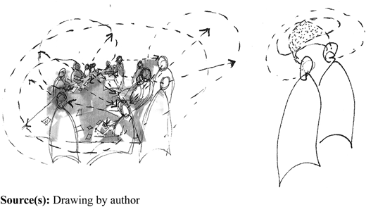 A hand-drawn sketch shows a large group brainstorming at a table with swirling arrows.