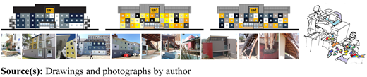 A composite figure shows three building elevation drawings with corresponding site photos below and a sketch of people.