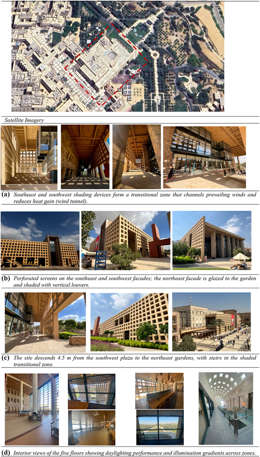 Aerial view of a campus with a map and multiple photos of buildings and interiors.