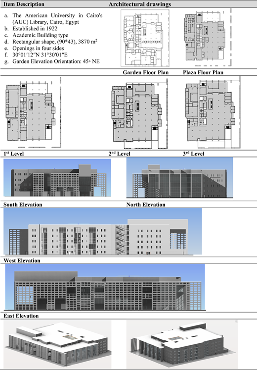 Architectural drawings of the AUC Library, including floor plans and elevations.