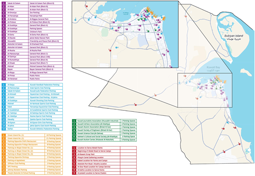 A detailed map of Kuwait, primarily focusing on its northern and central regions, including Kuwait Bay and Boubyan Island.