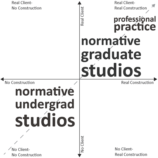 Figure 6 Refer to the image caption for details.