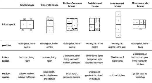 Figure 9 Refer to the image caption for details.