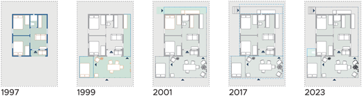 Figure 10 Refer to the image caption for details.